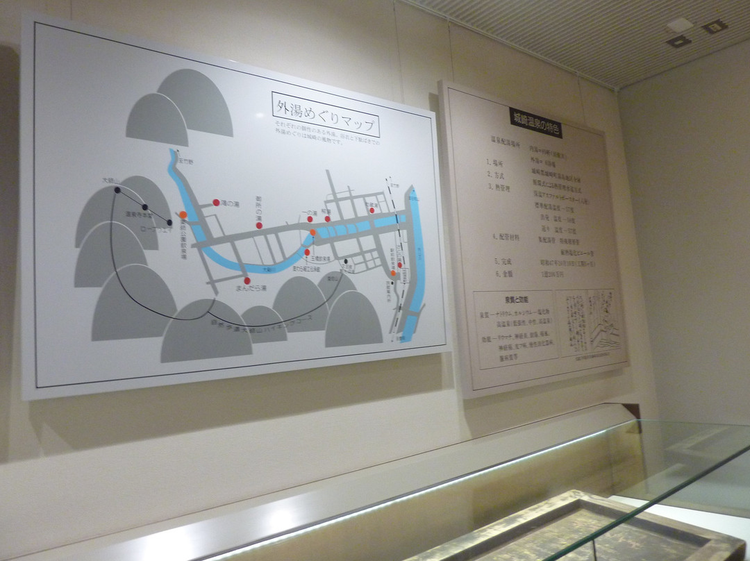 Kinosaki Literary Museum-丰冈市必去景点