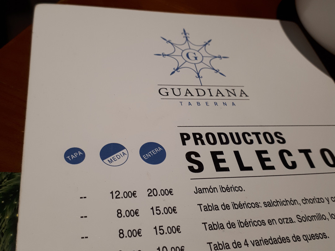 Palacio de los Condes de Guadiana-乌维达必去景点