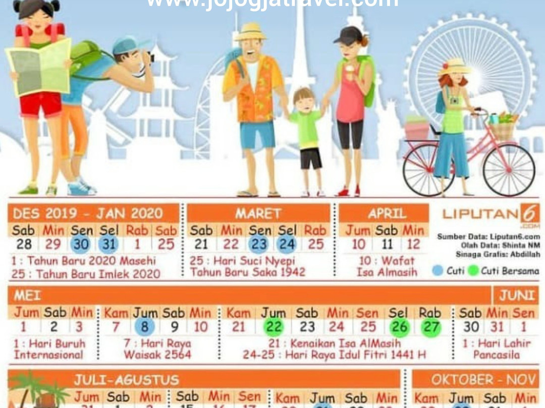 JOJO Tour & Travel-Bantul必去景点