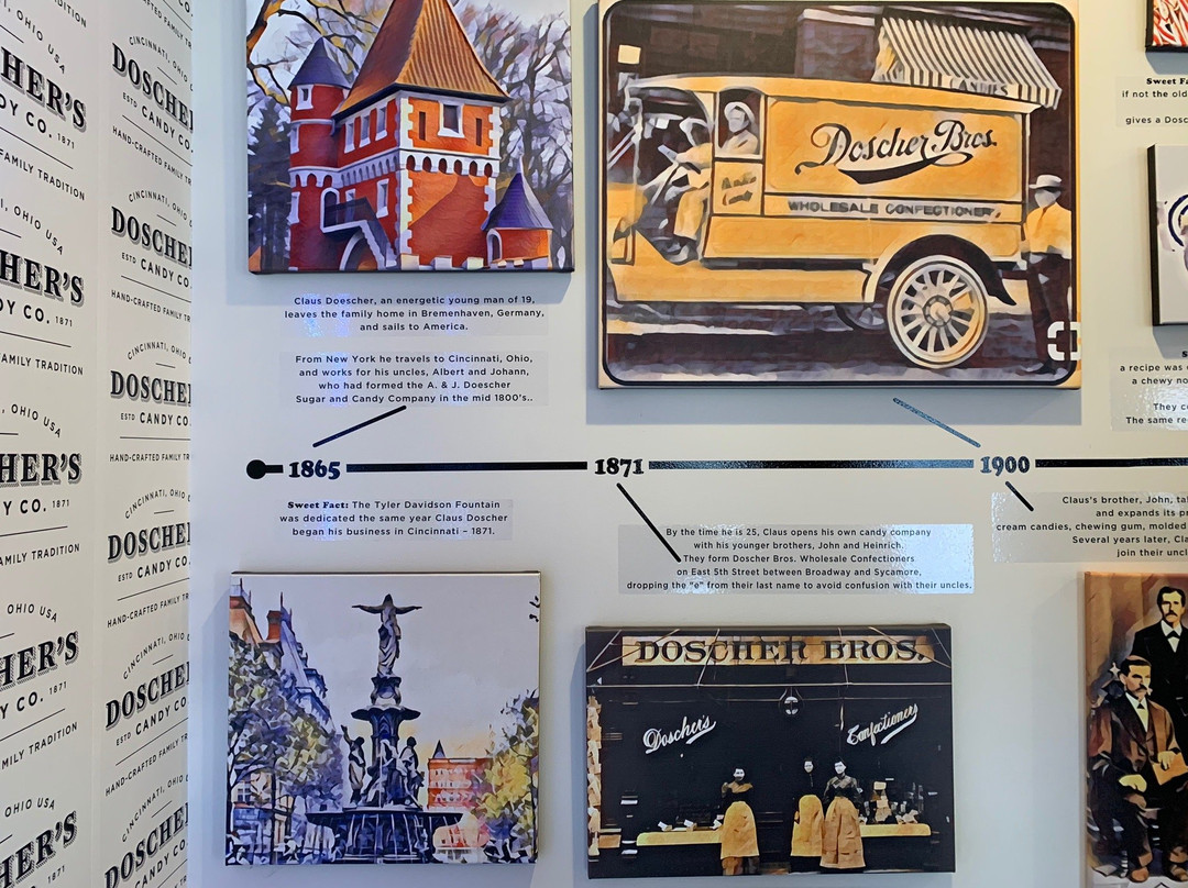 Doscher's Candy-辛辛那提必去景点