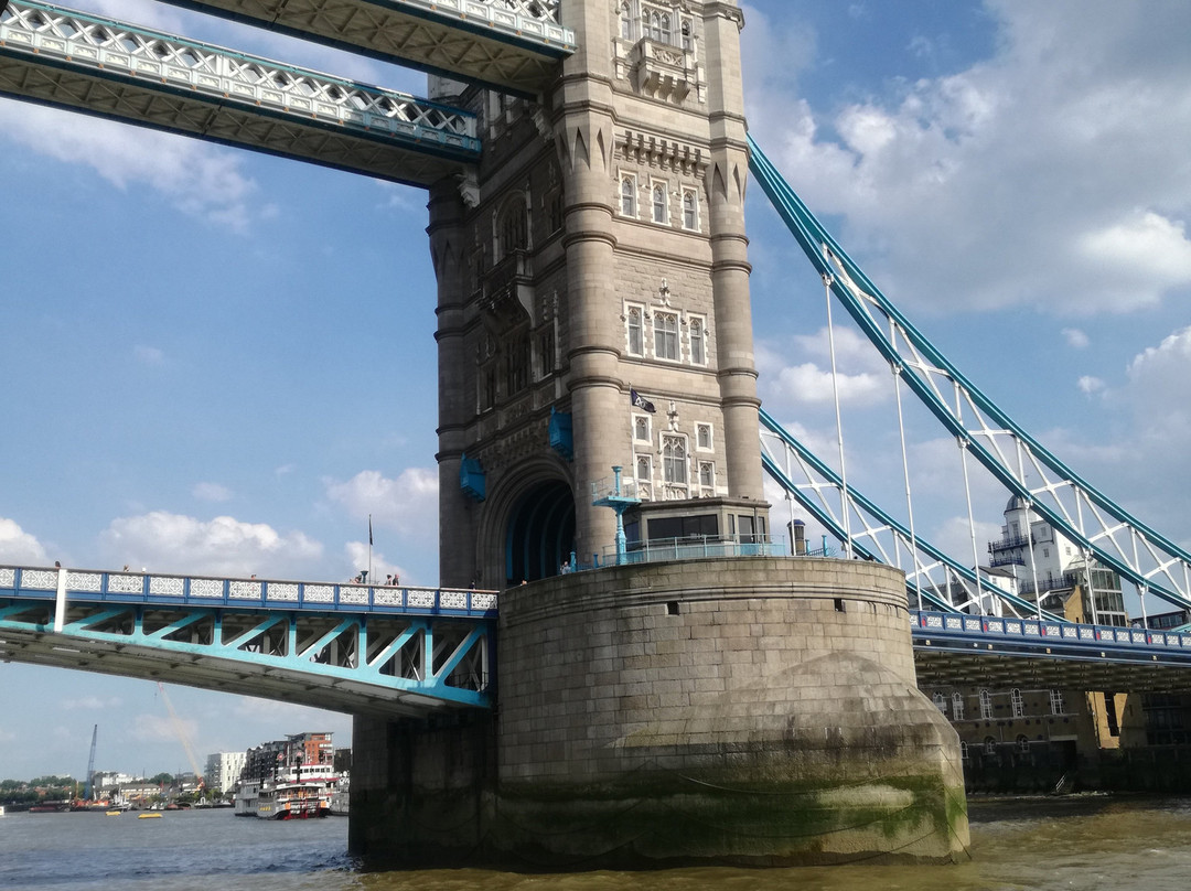 London Eye-伦敦必去景点