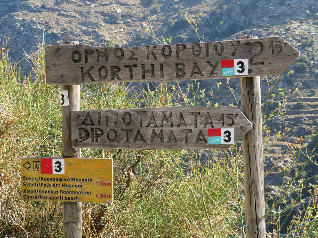 Andros Routes-Andros Town必去景点