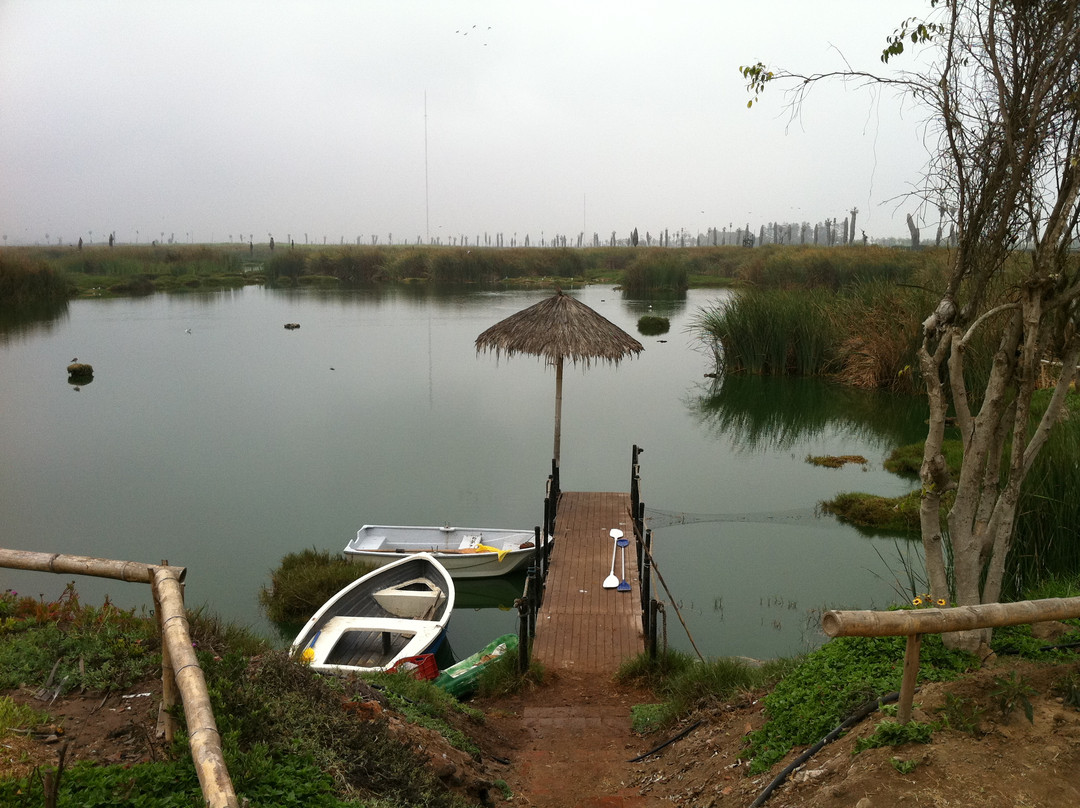 Laguna De Villa Reserva Privada-利马必去景点