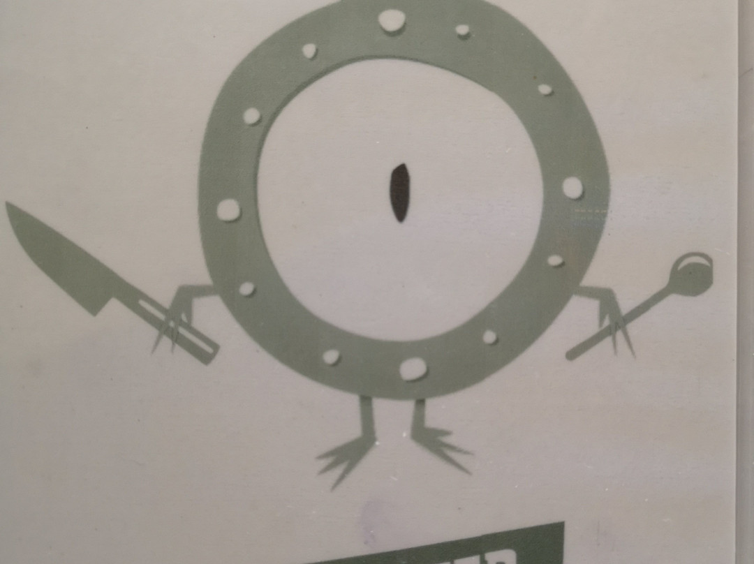 Monster Divers-Sabang必去景点