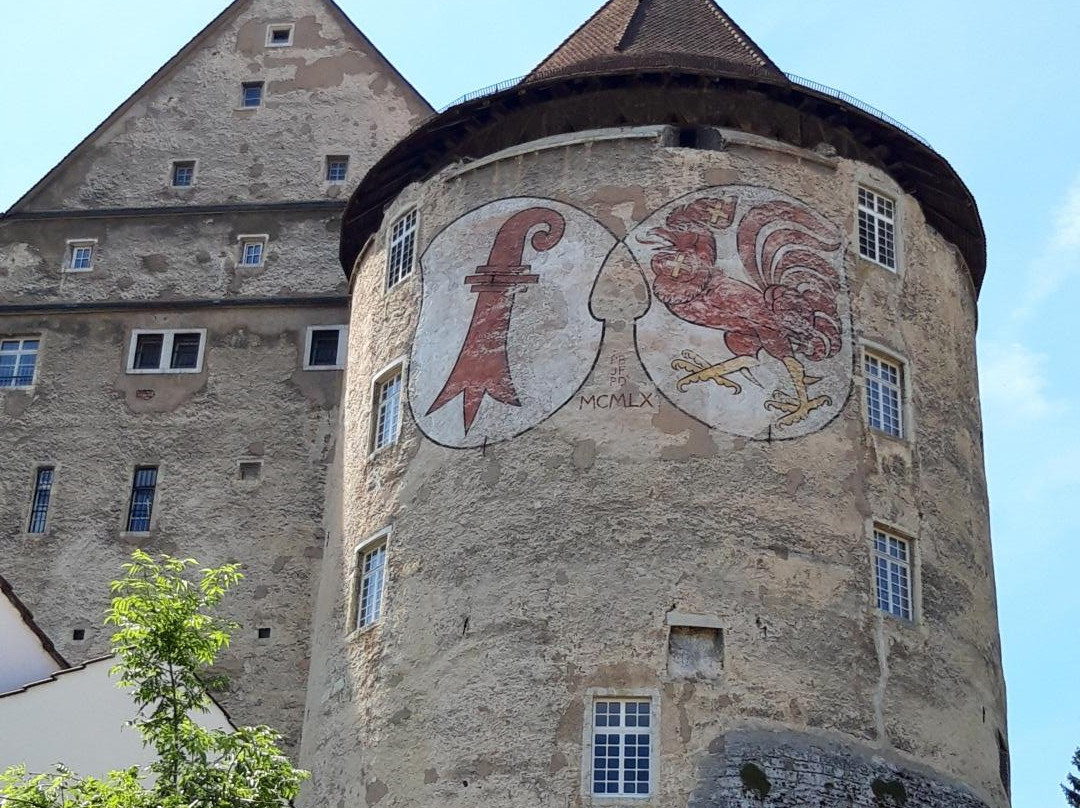 Tour du Coq-Porrentruy必去景点