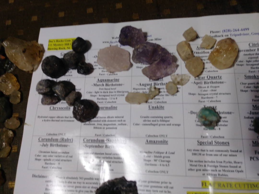 Doc's Rocks Gem Mine-布洛英罗克必去景点