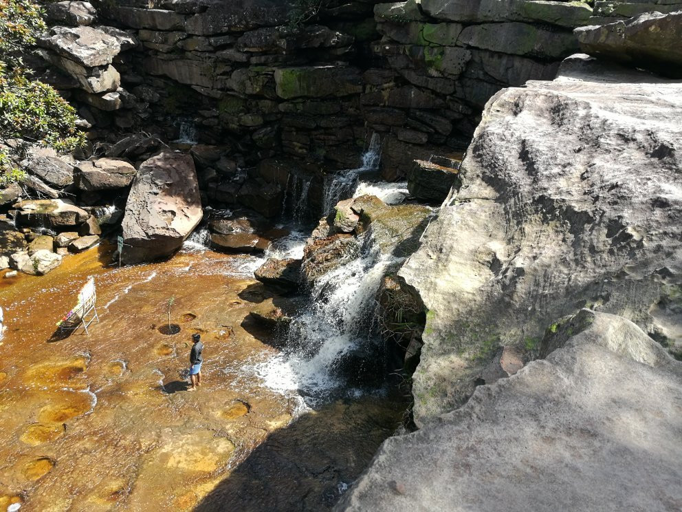 Popokvil Waterfall-贡布必去景点