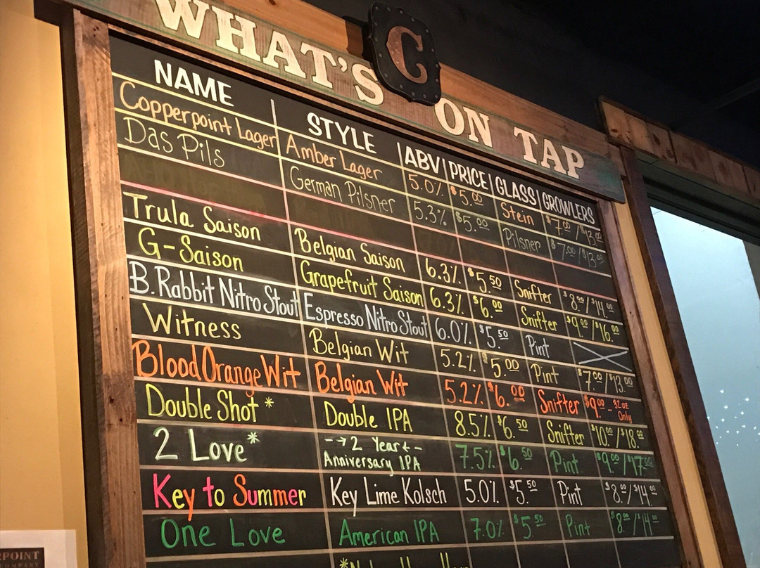 Copperpoint Brewing Company-博因顿海滩必去景点