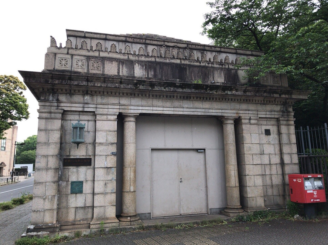 Hakubutsukan Dobutsuen Station-Uenokoen必去景点