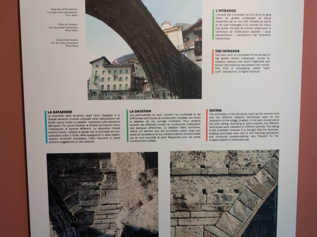 Museo del Ponte Romano-Pont-Saint-Martin必去景点