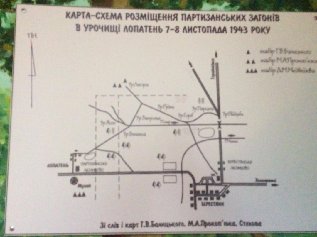 Lopaten Museum of Partizan Glory-Klubochyn必去景点