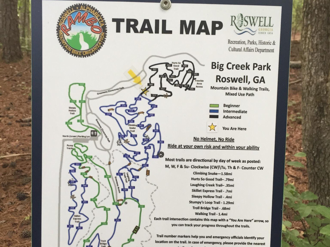 Big Creek Greenway-阿尔法利塔必去景点