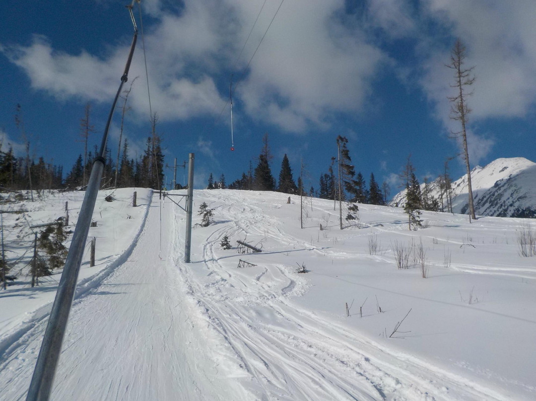 Strbske Pleso