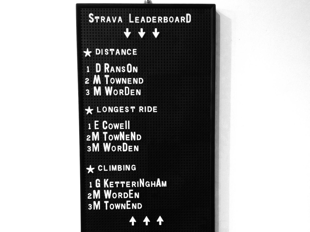 Prologue Performance Cycling景点图片