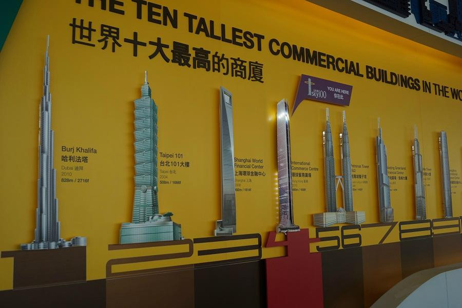 圆方广场-香港必去景点