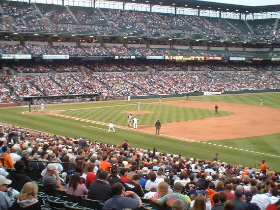 坎登球场-巴尔的摩必去景点