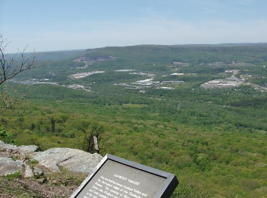 Point Park - Lookout Mountain Battlefields-Lookout Mountain必去景点