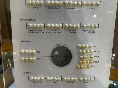 Tokyo Pearl Ginza-Ginza必去景点