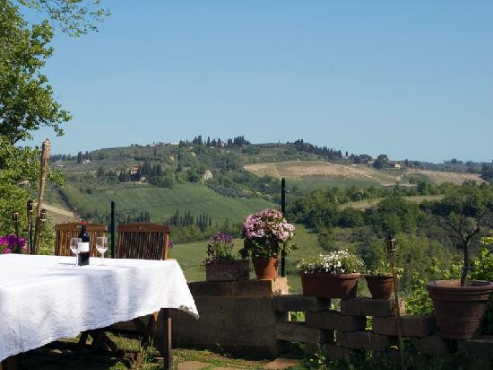 Organic Tuscany Cooking Classes-切塔尔多必去景点