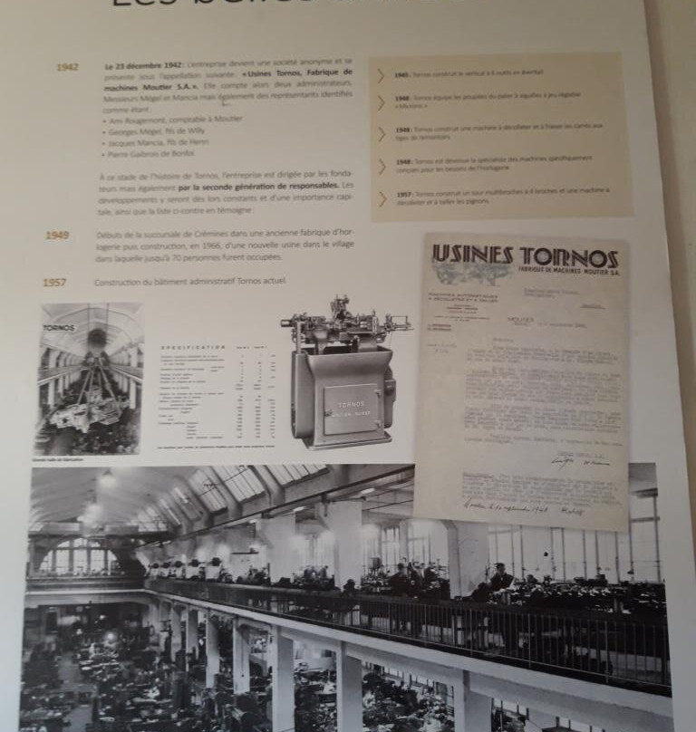Musee Du Tour Automatique Et d’Histoire De Moutier-Moutier必去景点