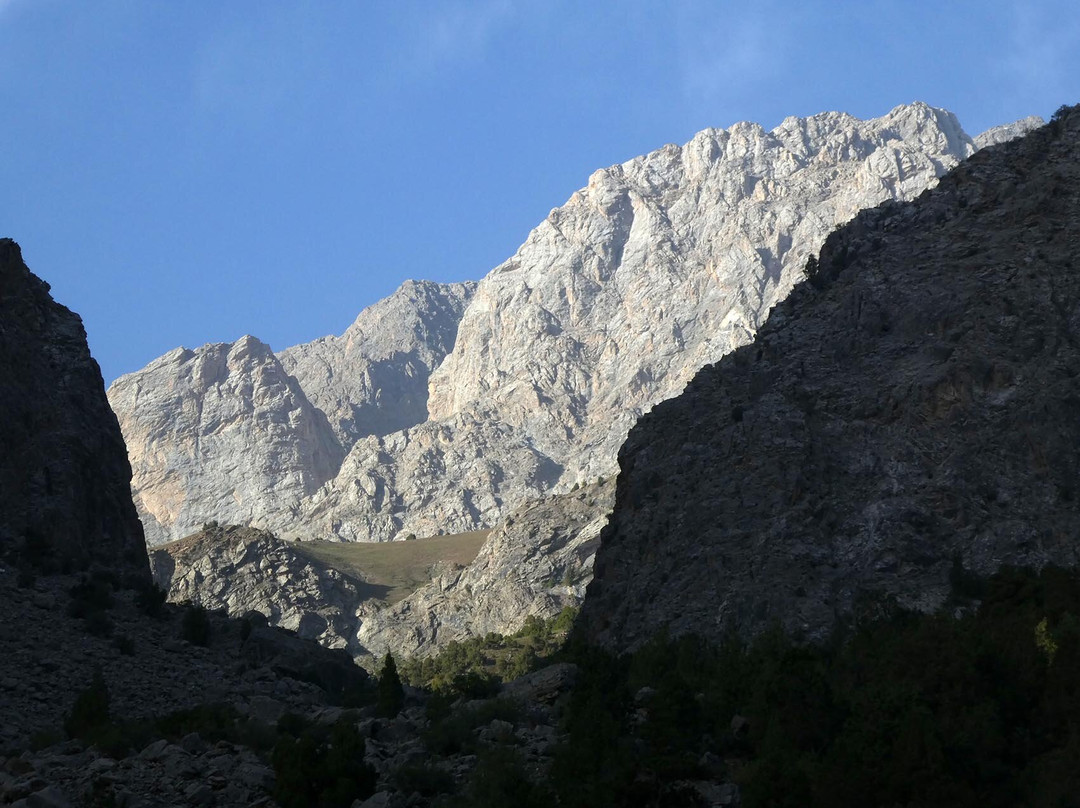 Kulikalon Lakes-Artuch必去景点