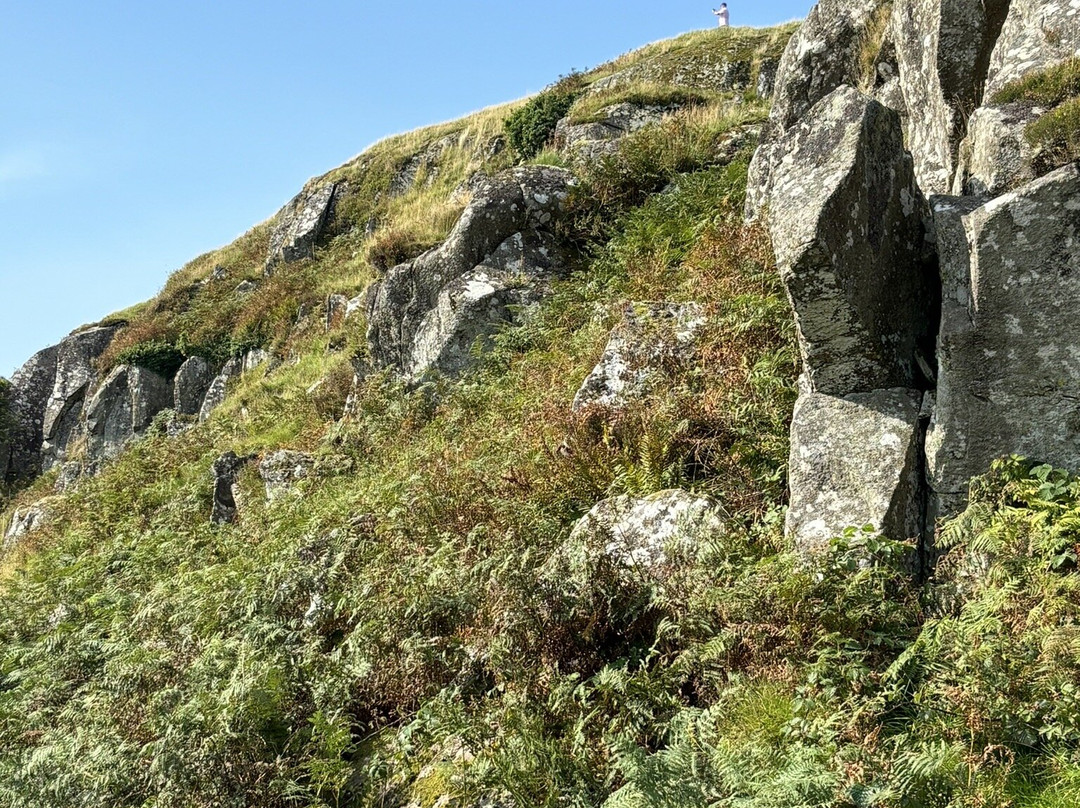 Dunadd Fort-Lochgilphead必去景点