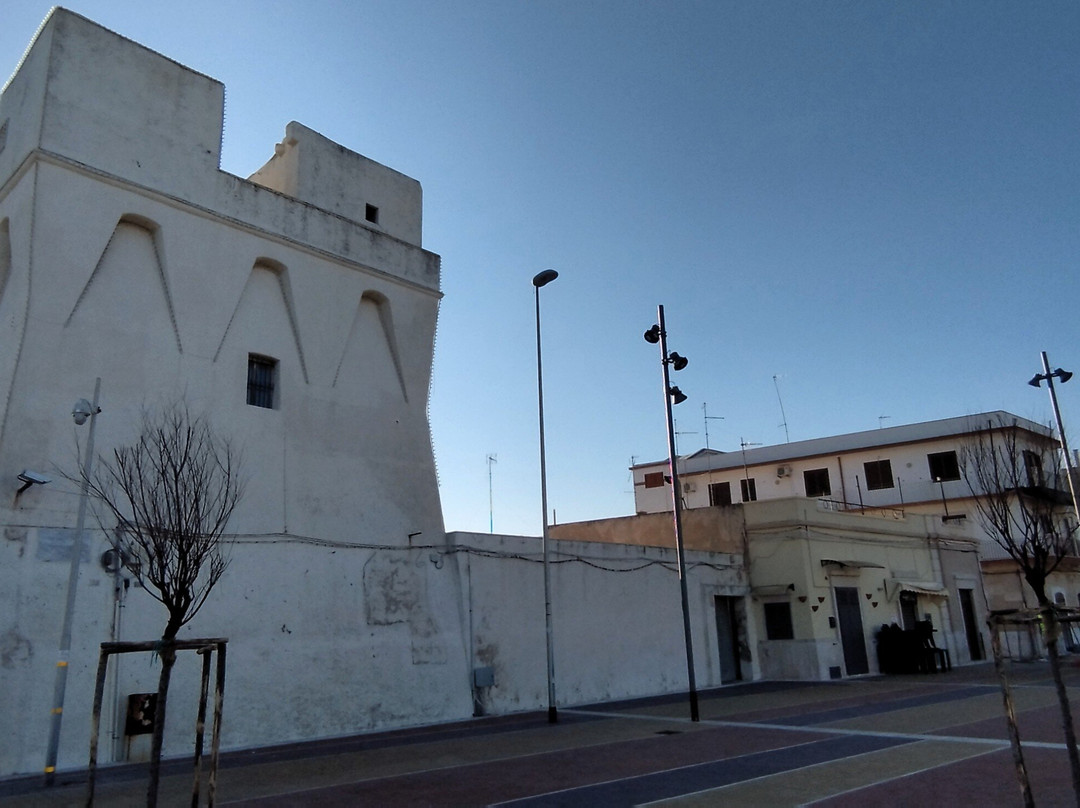 Lungomare di Santo Spirito-Santo Spirito必去景点