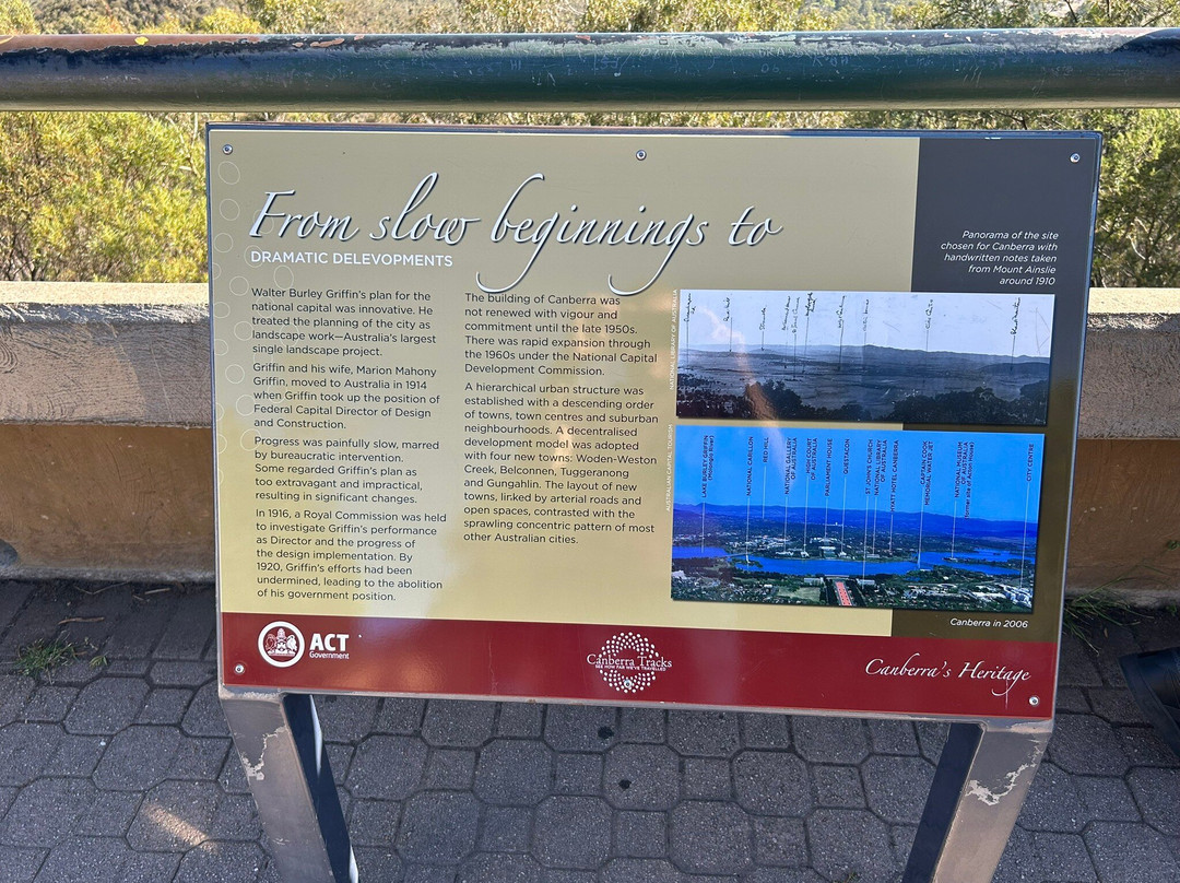 安斯利山瞭望台-堪培拉必去景点