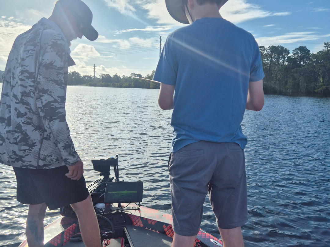 Mission: Fishing-Lake Buena Vista必去景点