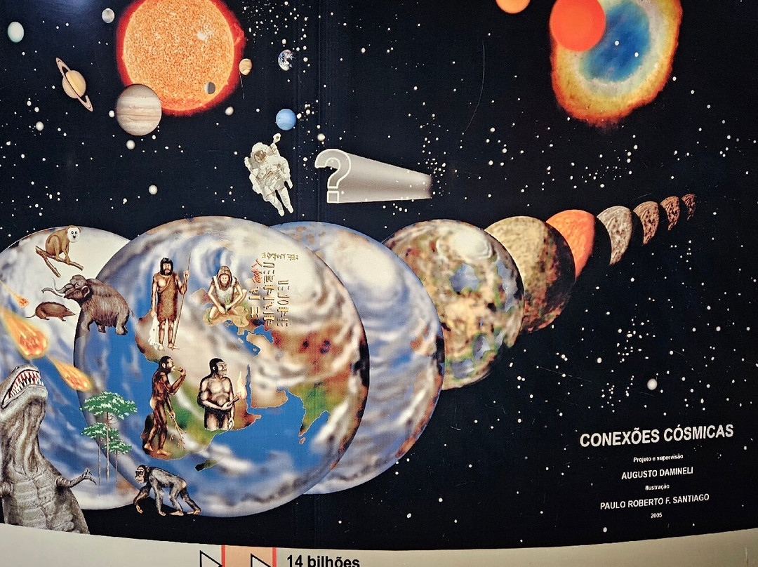 Observatório Astronômico da USP - Dietrich Schiel-Sao Carlos必去景点