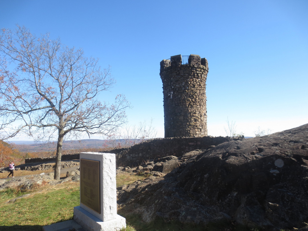 Castle Craig-梅里登必去景点