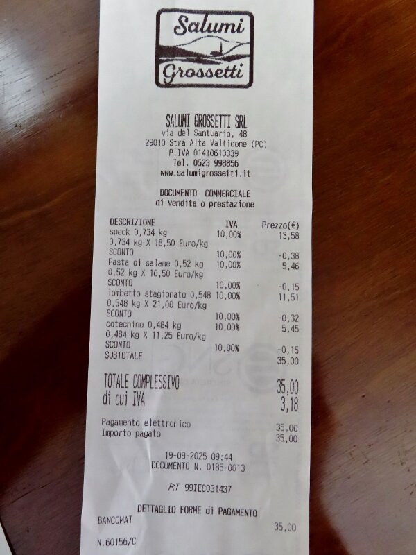 Salumi Grossetti-Nibbiano必去景点