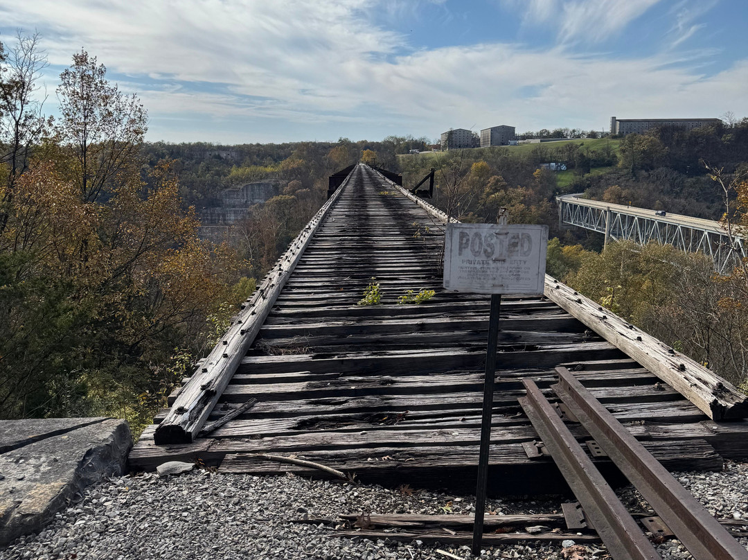 Rail Explorers: Bluegrass KY Division-列克星敦必去景点