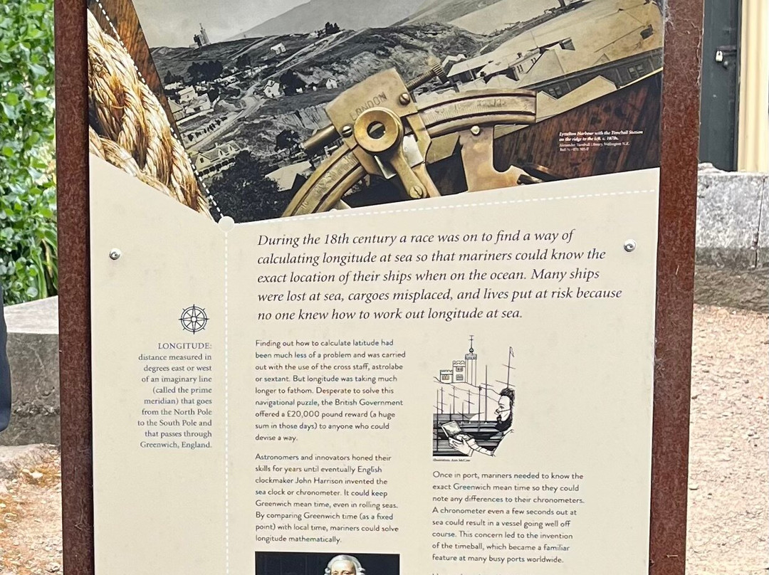 Lyttelton Time Ball Station-利特尔顿必去景点