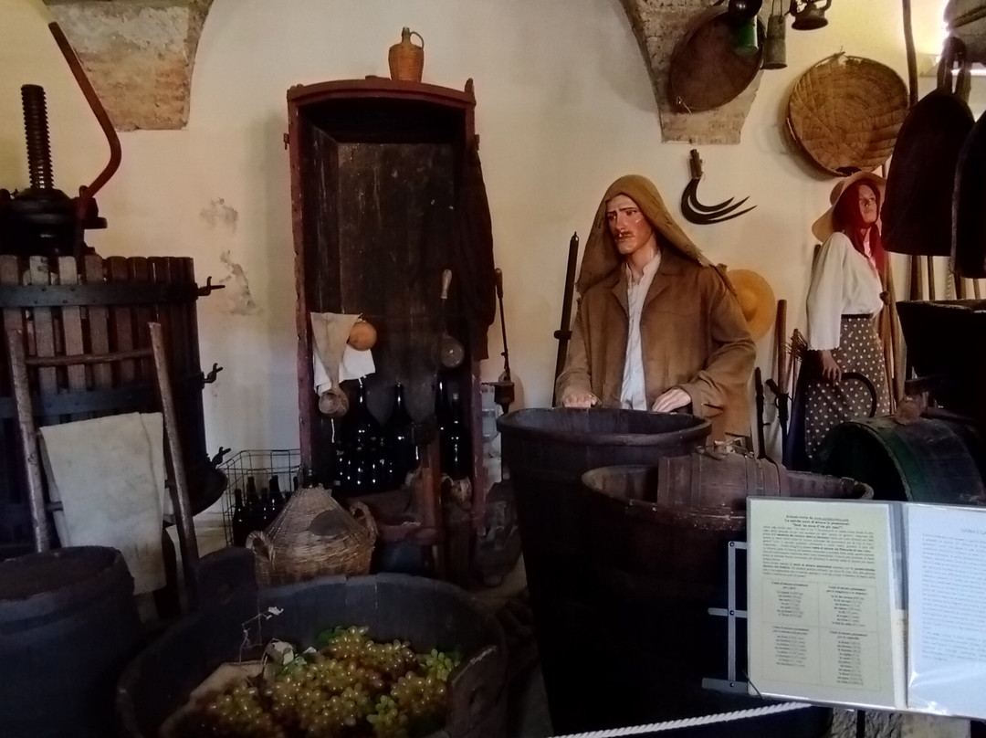 Museo Etnografico C'era una Volta-亚历山德里亚必去景点
