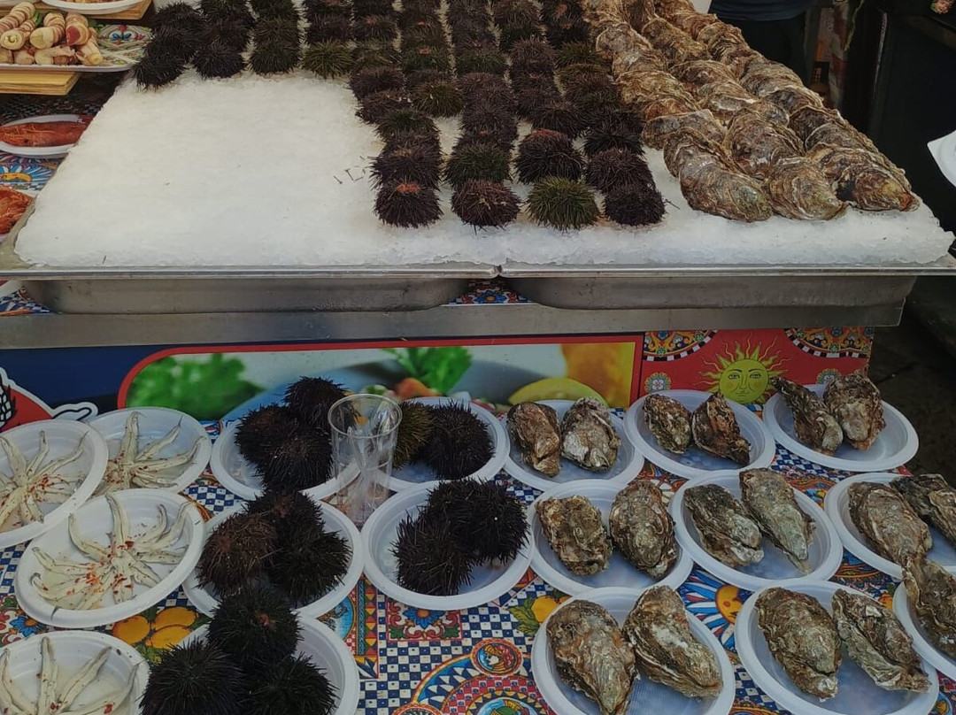 Mercato di Ballarò-巴勒莫必去景点