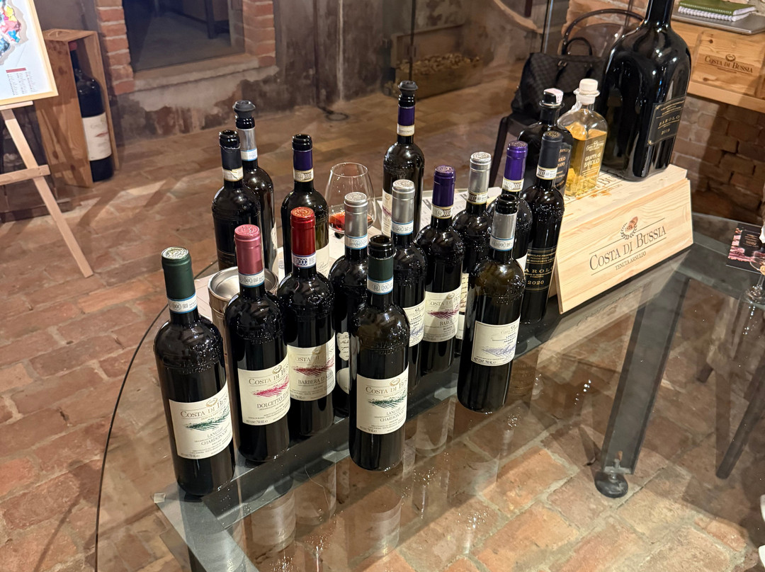 Piedmont Food and Wine-Vinchio必去景点