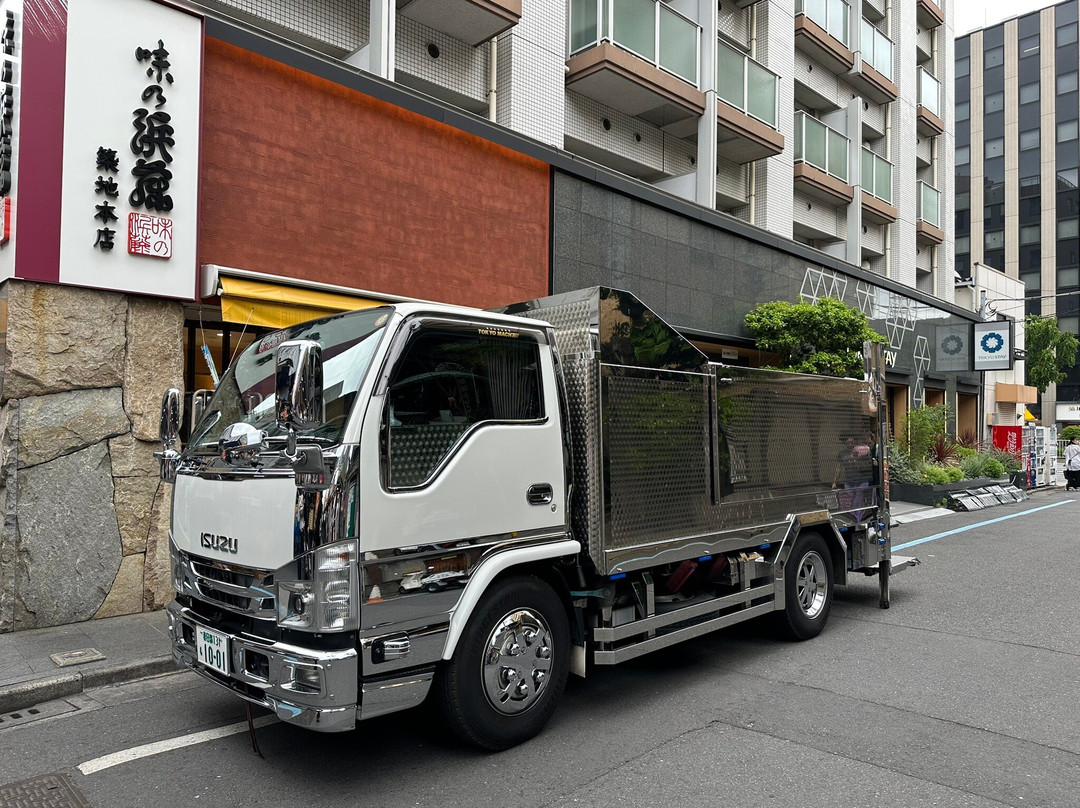 Tsukiji Fish Market-Tsukiji必去景点