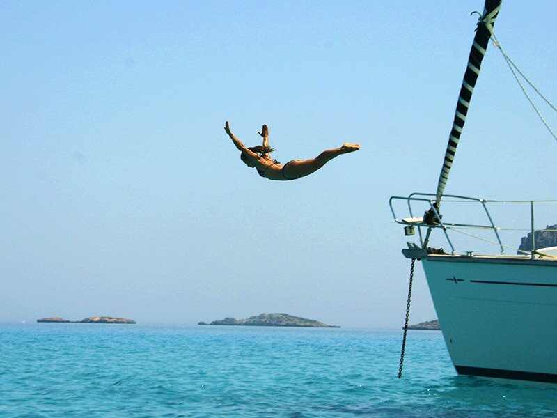 Yara Yachting-Kiotari必去景点