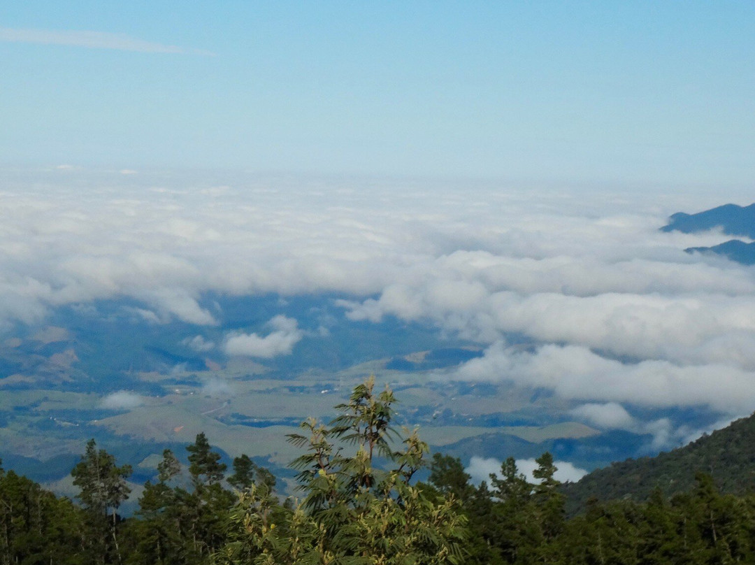 Itapeva Peak-Pindamonhangaba必去景点