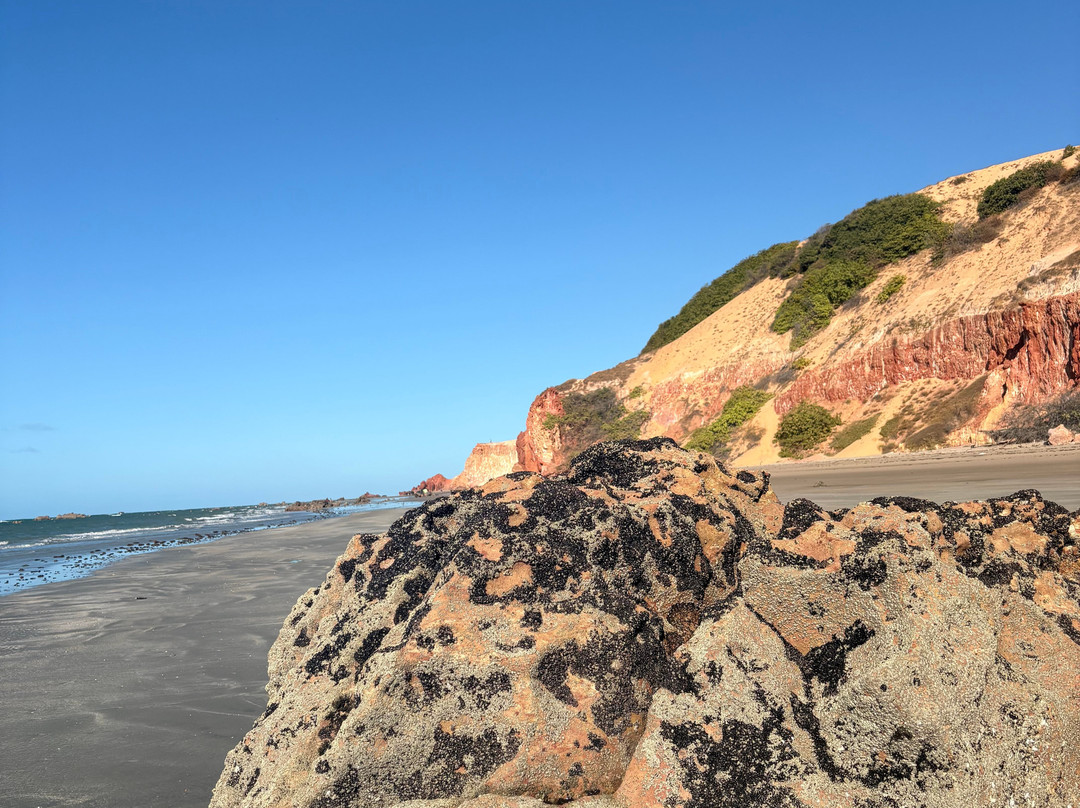 Praia da Redonda-Icapui必去景点