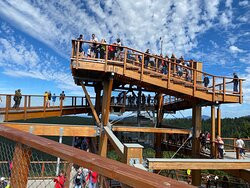 Pustevny-Prostredni Becva必去景点