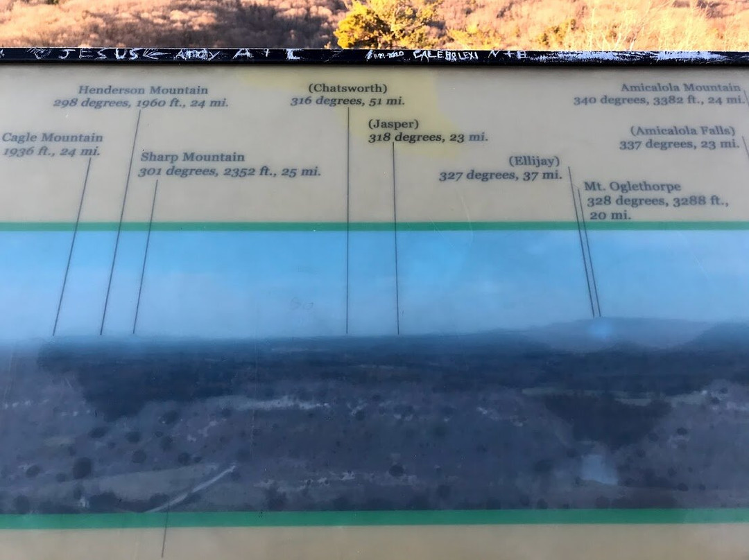 Sawnee Mountain Preserve-卡明必去景点