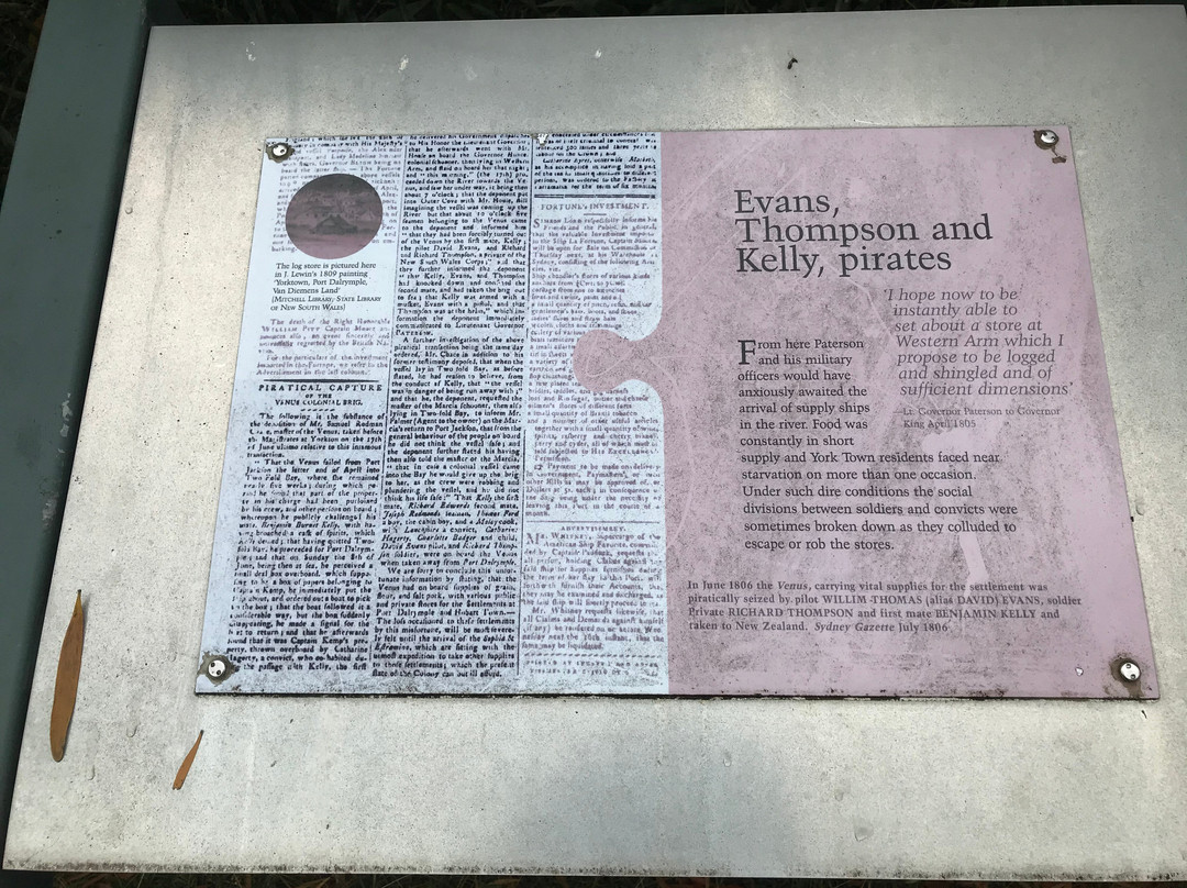 York Town Historic Site-Beauty Point必去景点