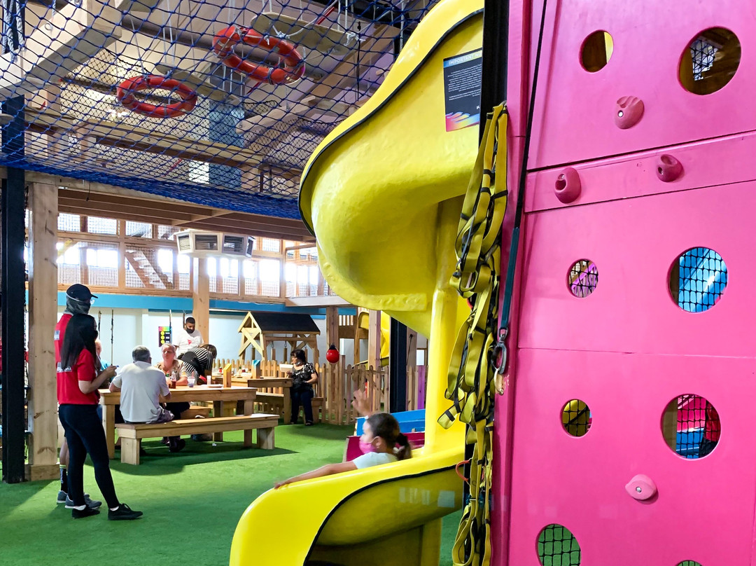 Playstation By Rush-Kirstenhof必去景点