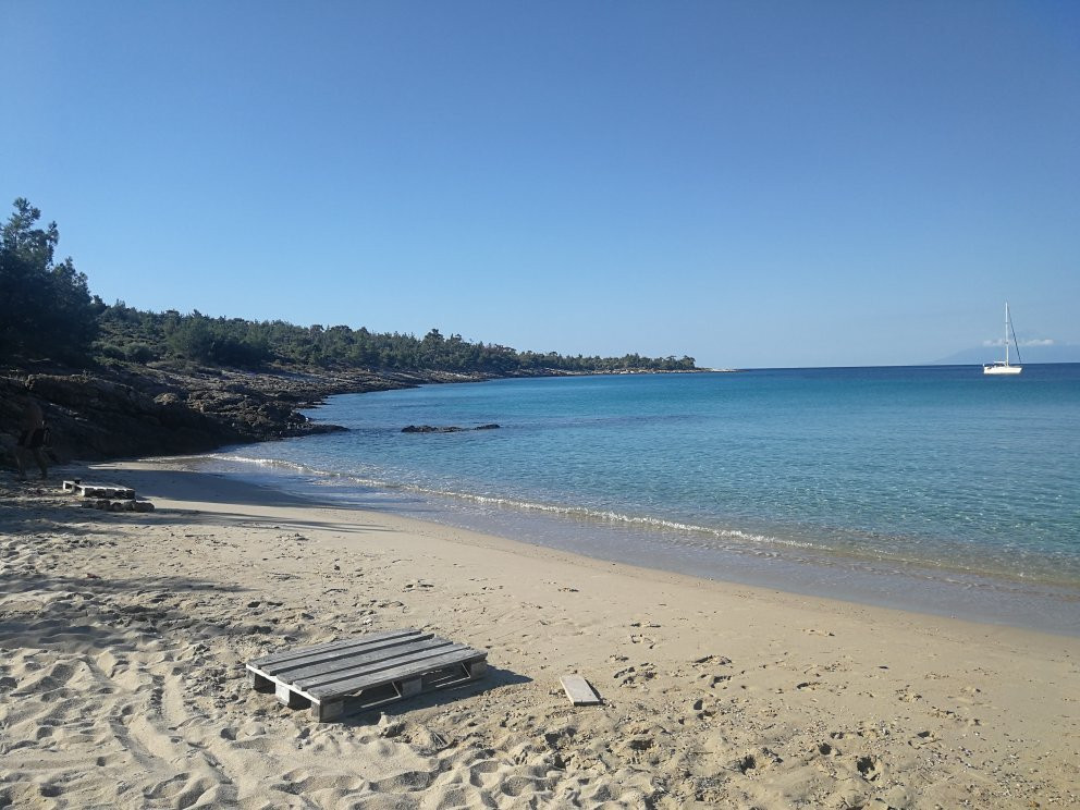 Notos Beach-Potos必去景点