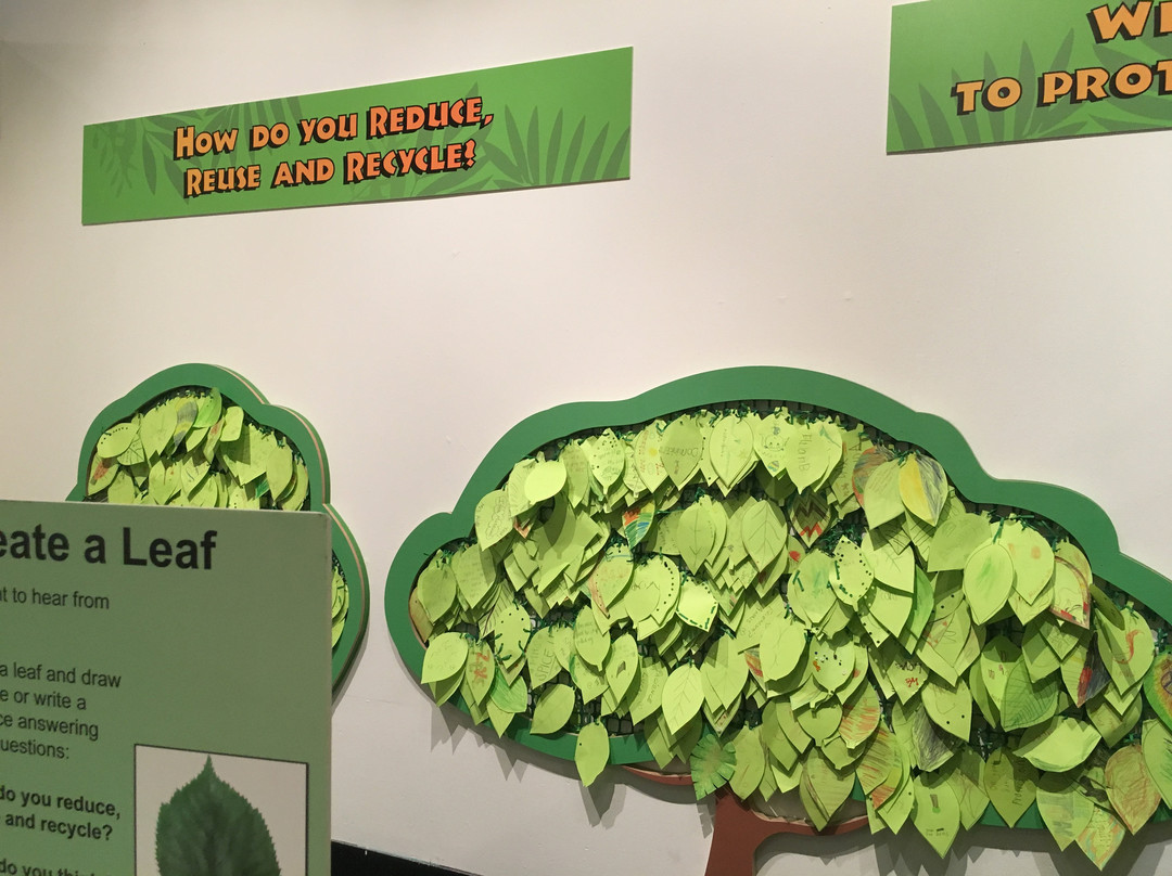 i.d.e.a. Museum-梅萨必去景点