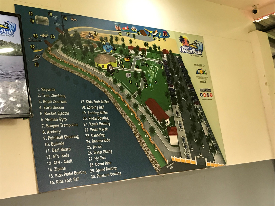 Pondy Ocean Park景点图片