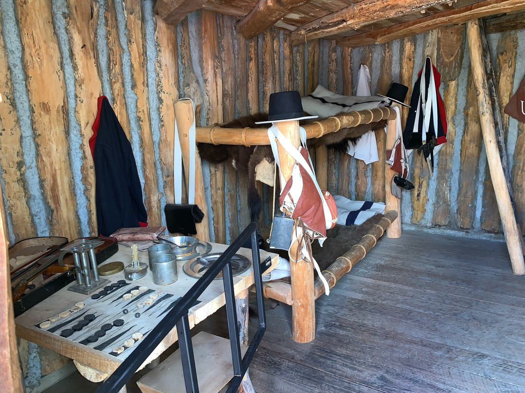 Fort Mandan State Historic Site景点图片