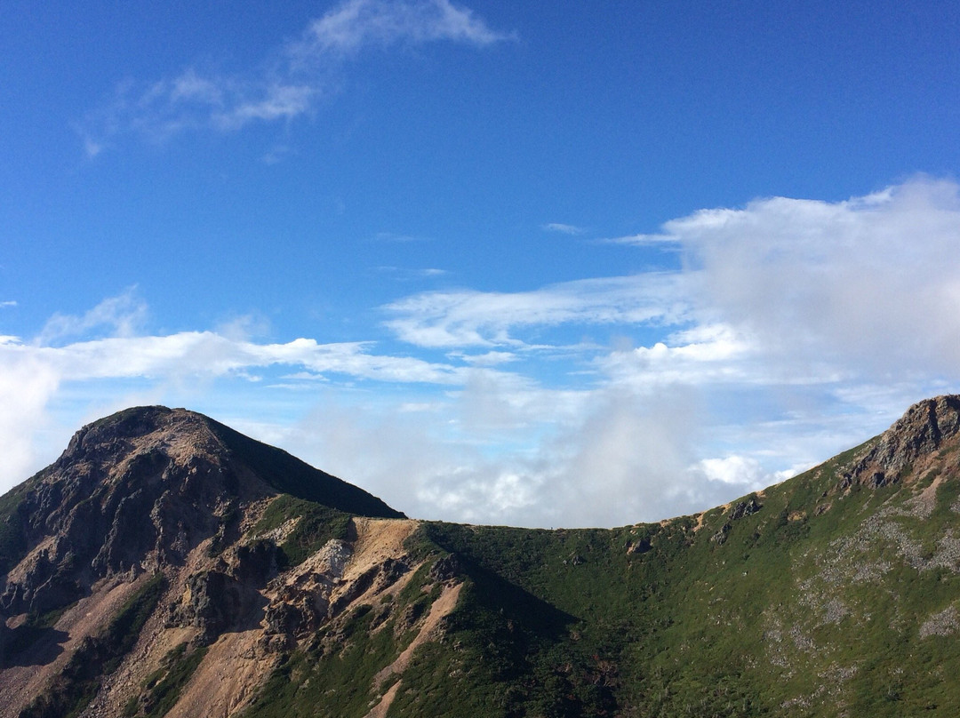 Mt. Tengu景点图片